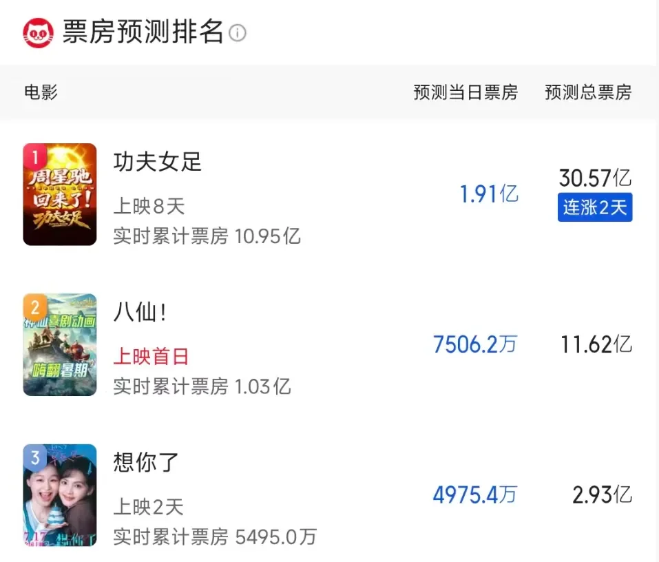 腾讯新闻配图