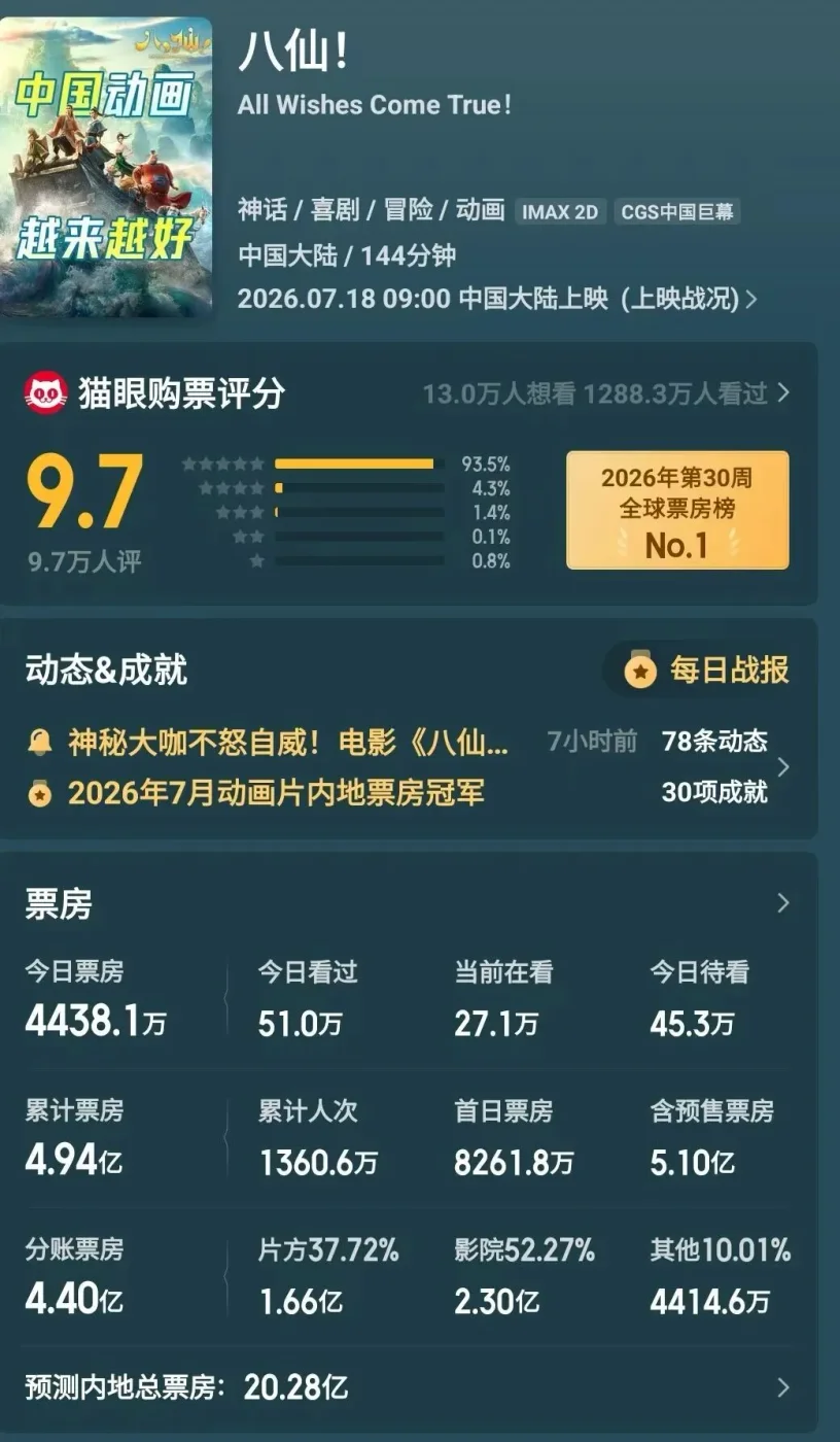 腾讯新闻配图