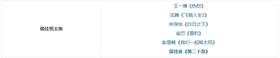 腾讯新闻配图