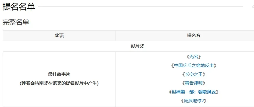 腾讯新闻配图