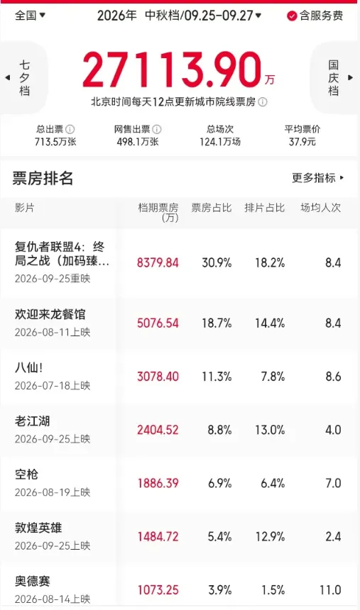 腾讯新闻配图