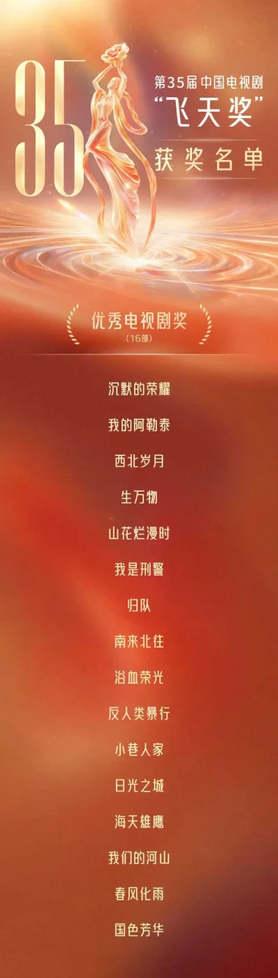 腾讯新闻配图