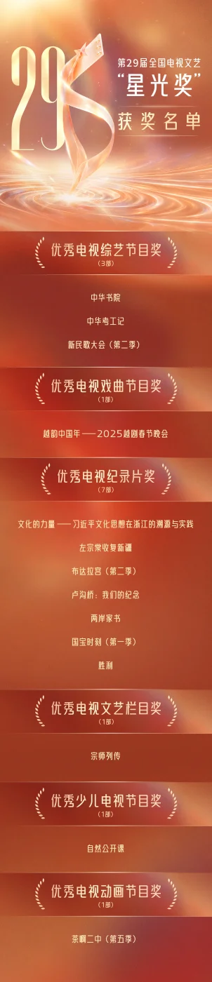 腾讯新闻配图